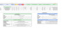 do excellent competitor analysis with complete SEO strategy